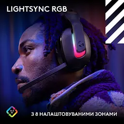 Ігрові навушники Logitech G Astro A20 X Black (939-002247) [158083] - мініатюра 9