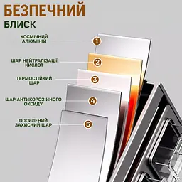 Підвісний кухонний органайзер для спецій - мініатюра 5