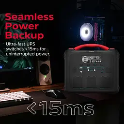 Зарядна станція Energizer PPS1100W2F 1200W [153309] - мініатюра 13