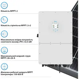 Сонячний інвертор Deye SUN-25K-SG01HP3-EU, 25кВт (SUN-25K-SG01HP3-EU) - мініатюра 4
