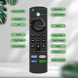 Пульт TISHOW L5B83H з голосовим керуванням для Fire TV Stick та Fire TV Cube - мініатюра 3