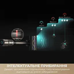 Вертикальний пилосос Dreame Z40 TangleCut Flex+ (VRV62F) [166410] - мініатюра 12