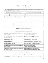 Таблиці та схеми. Сучасний український правопис в таблицях і схемах. 5-11 класи, до ДПА, ЗНО - К. Д. Білик - мініатюра 4
