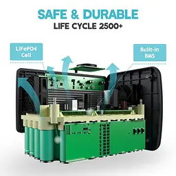 Портативна зарядна станція BLUETTI EB70 1000W - мініатюра 7