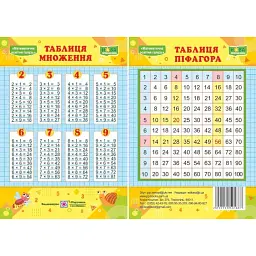 Таблиця множення. Таблиця Піфагора. Плакат двосторонній (маленький) -