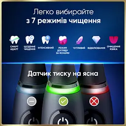 Електрична зубна щітка Oral-B iO 9 чорна - мініатюра 7