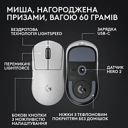 Миша Logitech G Pro X Superlight 2 LightSpeed Wireless White (910-006638) - мініатюра 6
