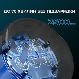 Бездротовий пилосос Cecotec Conga Rockstar 3500 Storm Pet Flex - мініатюра 2