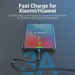 Дата кабель USB 3.0 AM to USB-C 1.5m black Vention (COZBG) - мініатюра 7