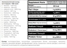 Гейнер Powerful Progress Super Mass Gainer 2 кг Strawberry - мініатюра 2
