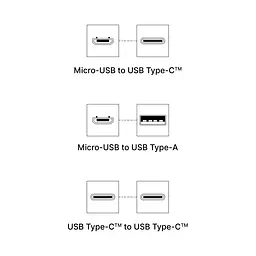 Набір кабелів Ledger OTG Kit 3шт - мініатюра 3