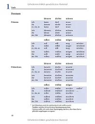 Grundstufen-Grammatik: Grammatik mit integriertem Losungsschlussel - Моніка Рейман - мініатюра 13