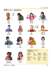 Japanese-English Bilingual Visual Dictionary - мініатюра 10