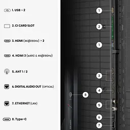 LED-телевізор Hisense 85UR9S (7280584) - мініатюра 7