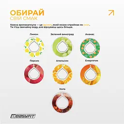 Спортивна пляшка для води зі смаками EasyFit Air Up (7 ароматизованих капсул у комплекті), 650 мл - мініатюра 7