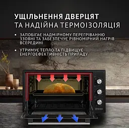 Електрична піч Perfelli Sierra 48 Black - мініатюра 3