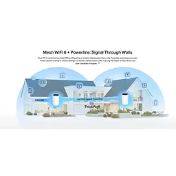 Система WiFi-Mesh TP-Link Deco PX10 AX1500 3xGE LAN/WAN 3 модулі Powerline AV1000 - мініатюра 7