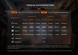Налобний ліхтар Fenix WH23R з безконтактним датчиком - мініатюра 9