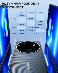Toocki 67W Desktop Charger 2 x Type-C, 1 х USB 1.5 м, Black + розетка - мініатюра 6