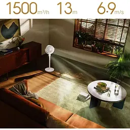 Вентилятор MiJia Circulation Fan (BPLDS08DM) [139661] - мініатюра 3