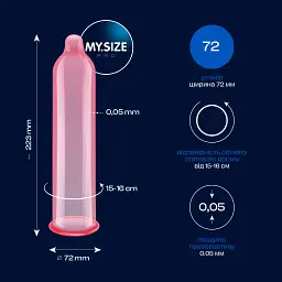 Презервативи My.Size Pro 72, 36 шт. - мініатюра 2
