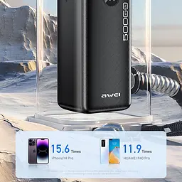 Зовнішній акумулятор Awei P36K 50000 mAh чорний - мініатюра 4