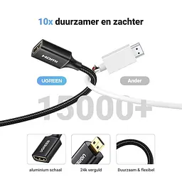 Кабель Ugreen Micro HDMI to HDMI 2.0, 25 см, 4K 60Hz, чорний, з нейлоновою оплеткою, (15842) - мініатюра 4