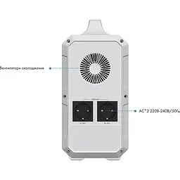 Портативная зарядная станция Bluetti  EB240, 1000W 2400 Wh - мініатюра 2