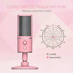 Мікрофон Razer Seiren X Quartz (RZ19-02290300-R3M1) [67632] - мініатюра 7