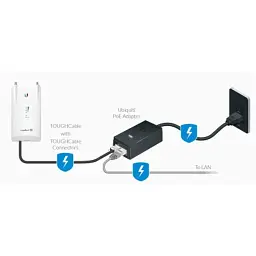 Адаптер PoE Ubiquiti POE-50-60W - мініатюра 3