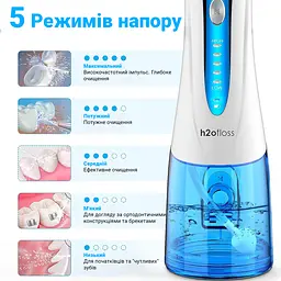 Іригатор H2ofloss HF-9Р White - мініатюра 5