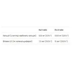 Кальцій та вітамін D3 VPLab Calcium Vitamin D3 90 tabs (1086-2022-10-0305) - мініатюра 2