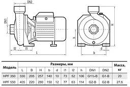 Центробежный насос Sprut HPF 550 - мініатюра 4