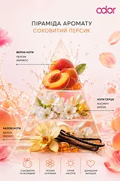 Освіжувач повітря Odor Соковитий персик 300 мл (4820086524285) - мініатюра 3