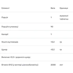 Вітамін В12 Bluebonnet Nutrition Earth Sweet Chewable 2000 мкг зі смаком малини 90 таблеток - мініатюра 3