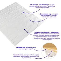 3D панель Sticker Wall самоклеюча кладка 770х700х5мм Біла 031 SW-00000167 - мініатюра 2