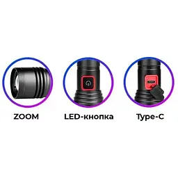 Ручний ліхтар RB-288 акумуляторний із зумом TG LED Type-C 18650 - мініатюра 3