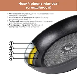 Набір сковорідок Krauff Hamburg та сковорідка для млинців + кухонна дошка та щипці - мініатюра 9