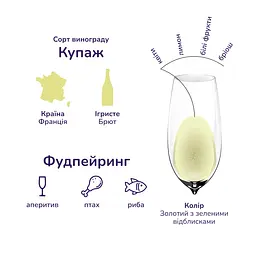 Вино ігристе Jules Larose Blanc de Blancs Brut, біле, брют, 11%, 0,75 л (687239) - мініатюра 6