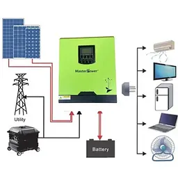 Інвертор гібридний Masterpower MF-Omega-UM5000W 48 V 5000 Вт (MF-OME-UM5KV3) - мініатюра 2