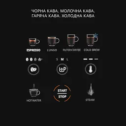 Кавомашина Krups Coffee Crush Experience SA403BE0 - мініатюра 7