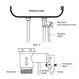 Водонагрівач Mixxus EWH-01050 Round Dry 50 л, 2,0 кВт, "сухий" ТЕН, вертикальний, циліндричний, білий (WH0009) - мініатюра 5
