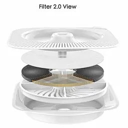 Фільтр PETKIT Water Fountain for EVERSWEET 5PCS 3.0 P4161 - мініатюра 6