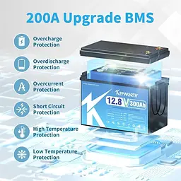 Акумулятор Kepworth LiFePO4 12V 12.8V/300Ah/3840Wh [KW-12-300] [125495] - мініатюра 8