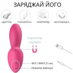 Вібратор кліторальний стимулятор I’MCUM Double Kiss з функцією смоктання та підігрівом Рожевий (IM-KXY222-rose) - мініатюра 2