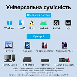 Мережевий адаптер Vention зовнішня мережева карта USB-A на Ethernet RJ45 10/100/1000 Мбіт/с без встановлення драйверів у macOS і Windows 8–11 для USB-порту док-станції Nintendo Switch з LED-індикаторами підключення з алюмінієвим тепловідвідним корпусом з вбудованим кабелем 0,15 м сірий (CEZHB) - мініатюра 6