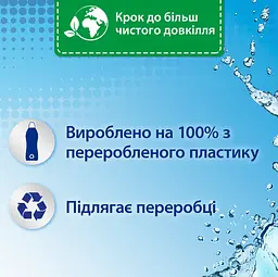 Ополаскиватель для белья Silan Fresh Control Cool Fresh, 1364 мл - мініатюра 2