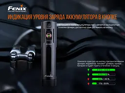 Велофара Fenix BC26R - мініатюра 11
