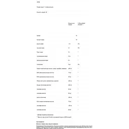 Комплекс жирних кислот Natrol Omega 3-6-9 зі смаком лимона 1200 мг 60 капсул - мініатюра 2