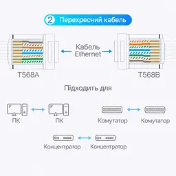 Защитные колпачки для коннекторов Vention 50 шт. для кабеля наружным диаметром до 6 мм для RJ45 с разгрузкой натяжения кабеля с защитой защёлки чёрные (IODB0-50) - миниатюра 11